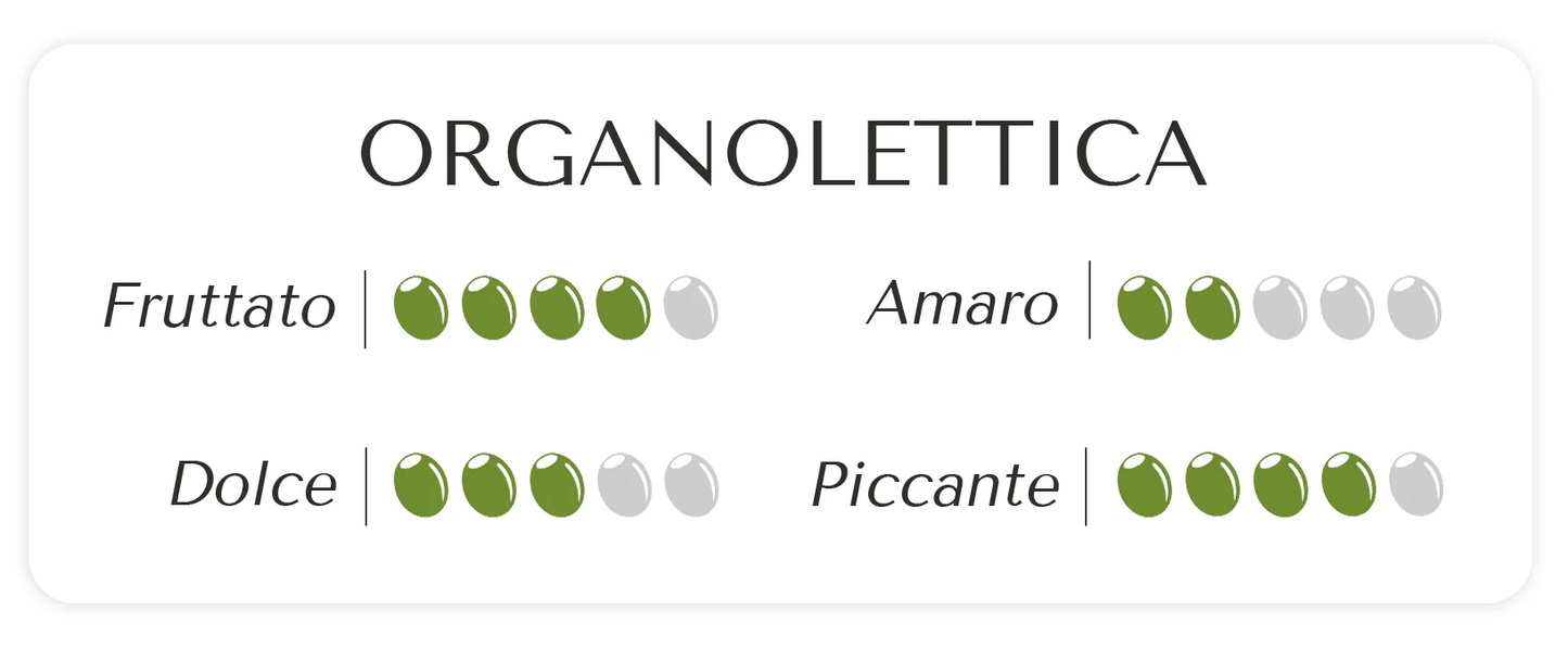 FRANCI - EXTRA-VIRGIN OLIVE OIL VILLA MAGRA GRAN CRU 500ML (TUSCANY) - FERRARI THAILAND