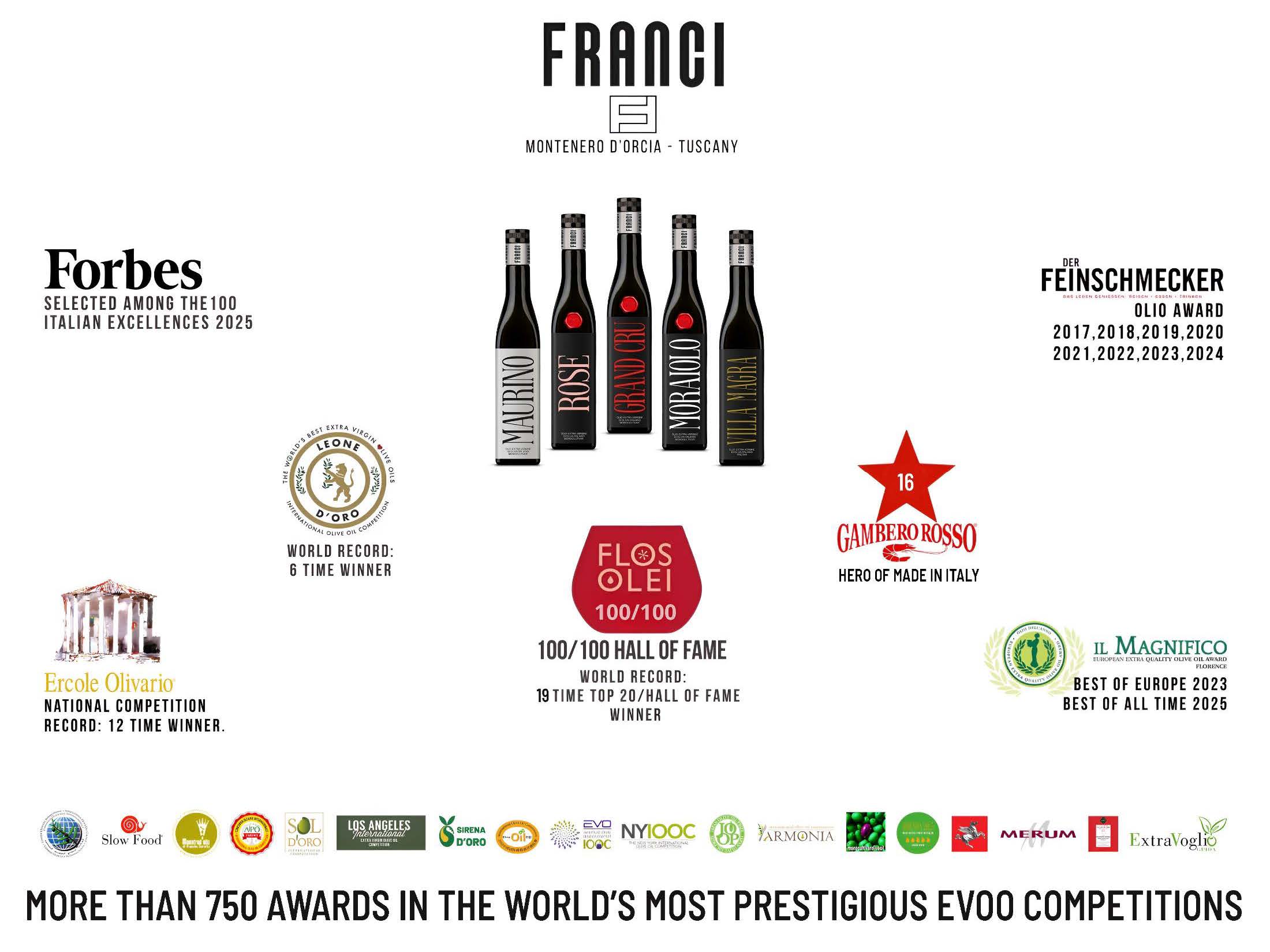 FRANCI - EXTRA-VIRGIN OLIVE OIL VILLA MAGRA GRAN CRU 500ML (TUSCANY)