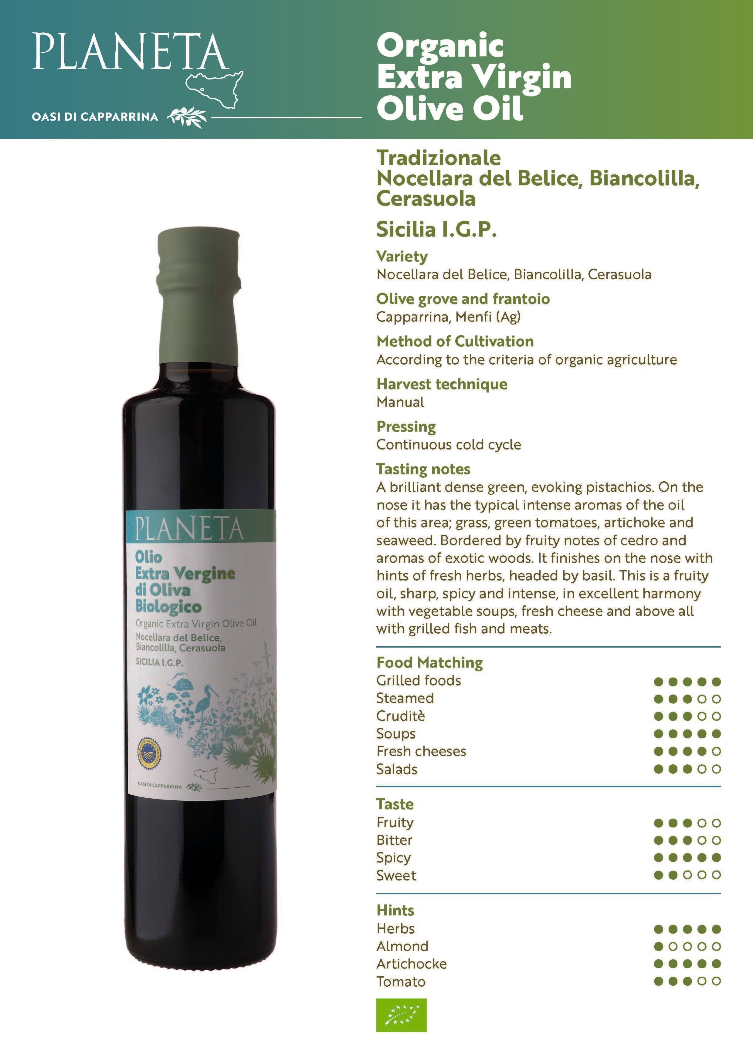 PLANETA – ORGANIC EXTRA VIRGIN OLIVE OIL SICILY I.G.P. เอ็กซ์ตร้า